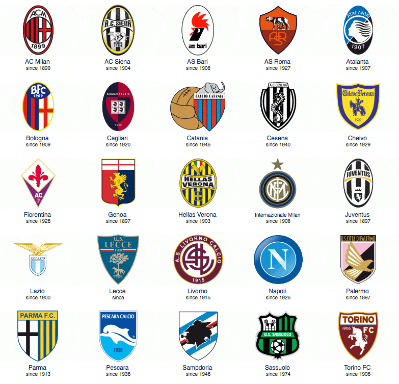 TA：阿尔特塔意识到球队需调整风格；7月已为哲凯打造战术